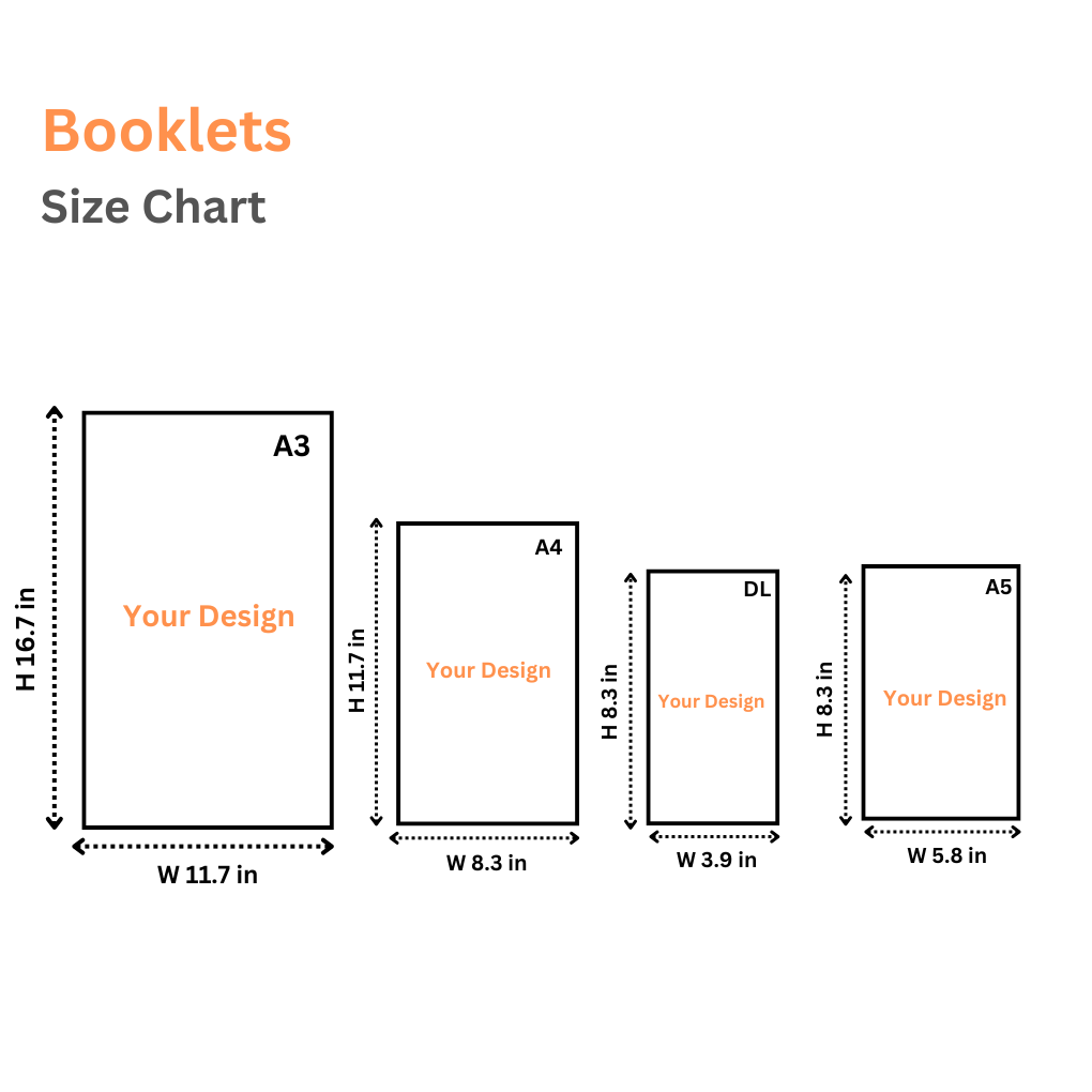 Pouch Laminated Menu Cards