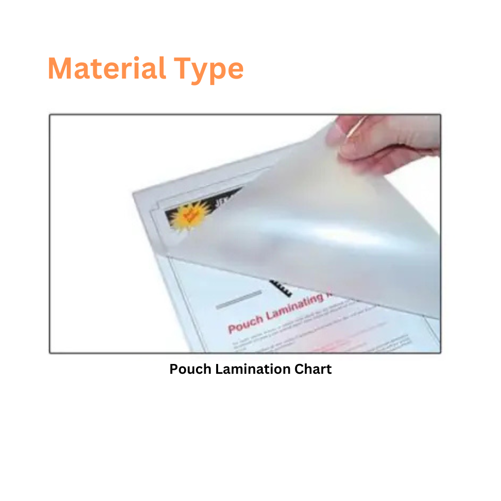Pouch Laminated Menu Cards